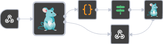 1Shot API: