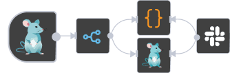 1Shot API Webhook: