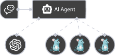 1Shot API Submit & Wait: